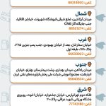 معرفی مراکز صدور و مراجعه حضوری کارت سوخت در غرب و شرق و جنوب تهران