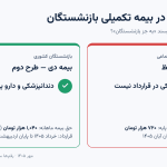 مقایسه پوشش دندانپزشکی بیمه تکمیلی بازنشستگان تامین اجتماعی با آتیه سازان حافظ و بازنشستگان کشوری